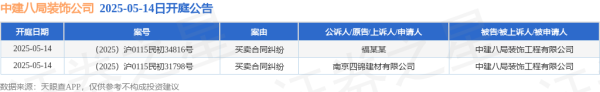 交易鑫优配 中建八局装饰公司作为被告/被上诉人的2起涉及买卖合同纠纷的诉讼将于2025年5月14日开庭