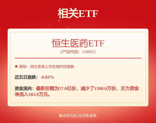 亿融策略 石药集团(01093)根据股份计划发行50万股