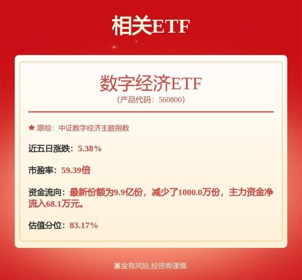 海陆证券 大金融赛道走低！